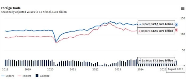 Противостояние США и Китая обостряется